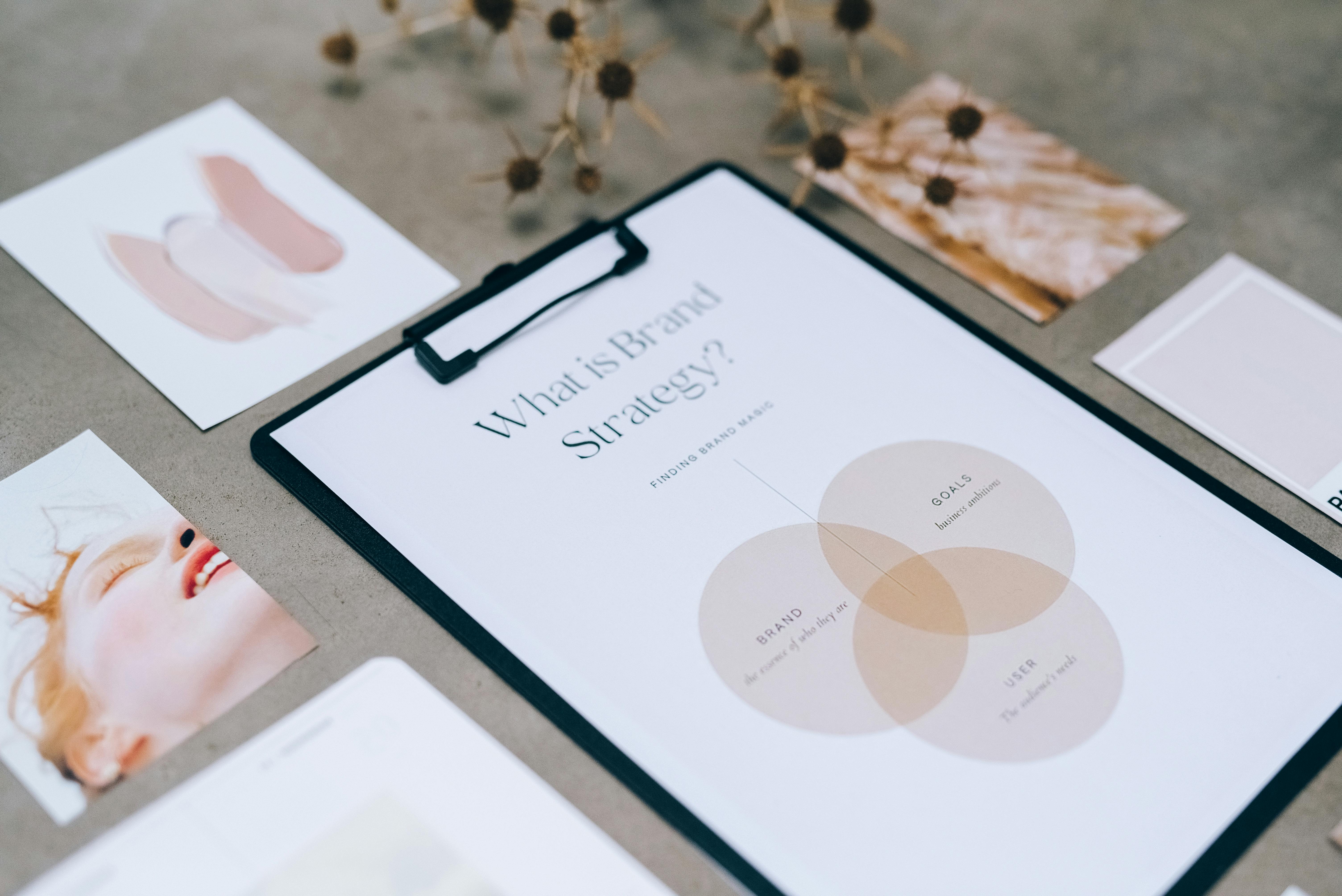 Brand Identity Design